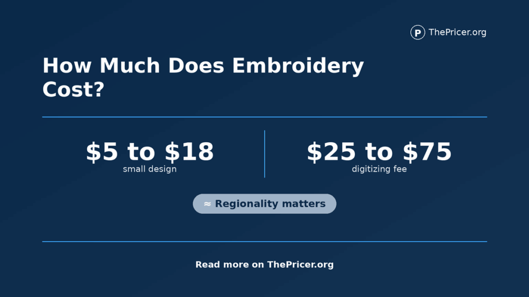 Embroidery Cost