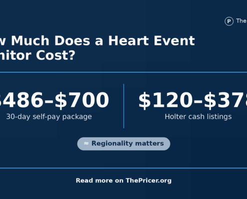 Heart Event Monitor