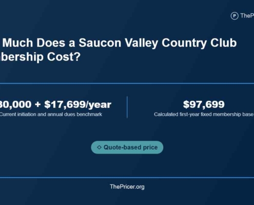 Saucon Valley Country Club Membership