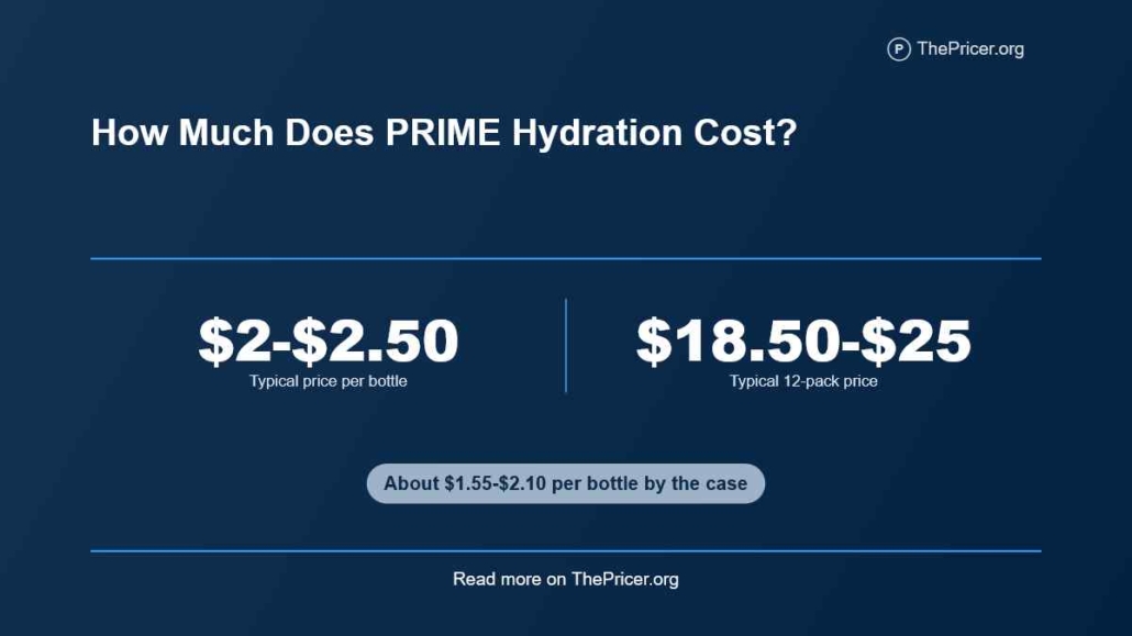 Prime Drink Cost