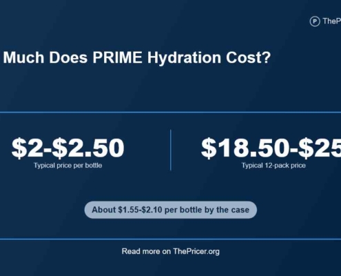 Prime Drink Cost