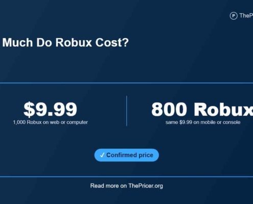 Robux Cost