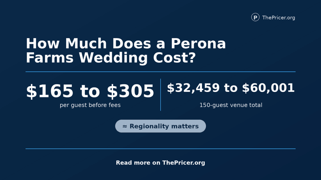Perona Farms Wedding Cost