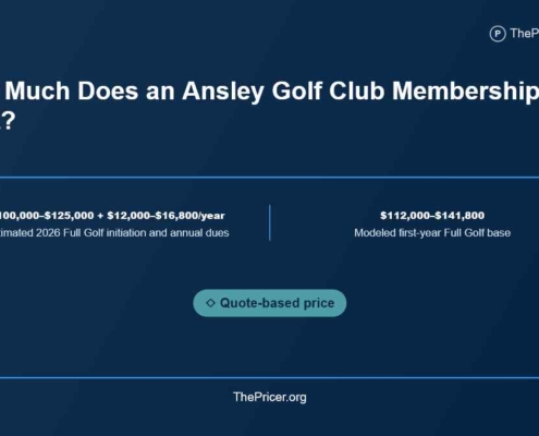 Ansley Golf Club Membership Cost