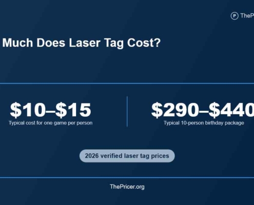 Laser Tag Cost