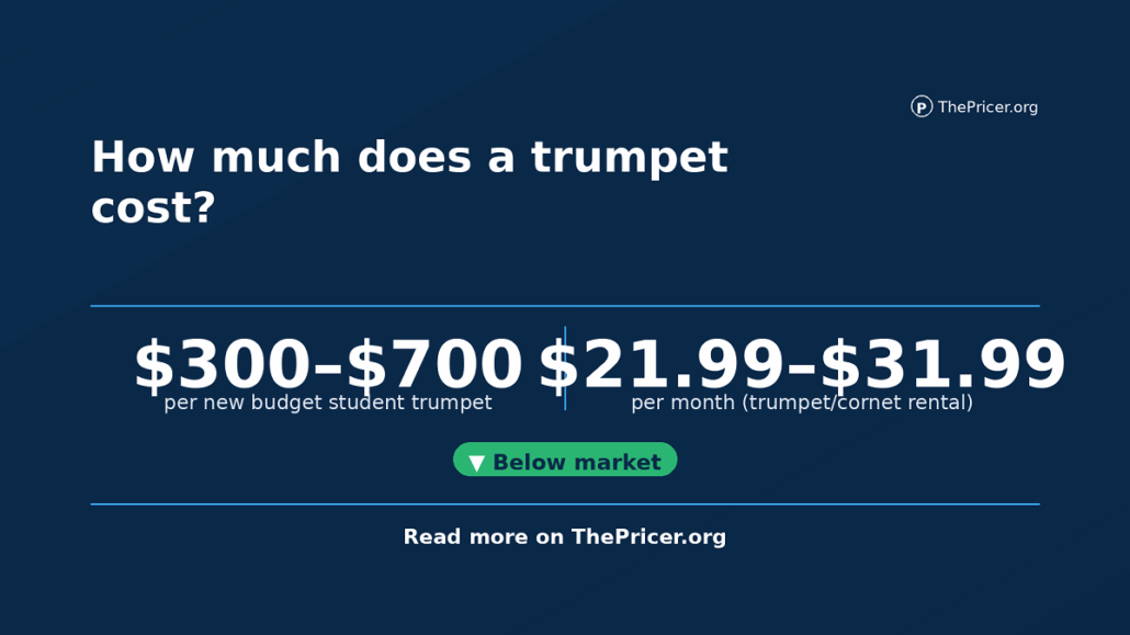 Trumpet cost