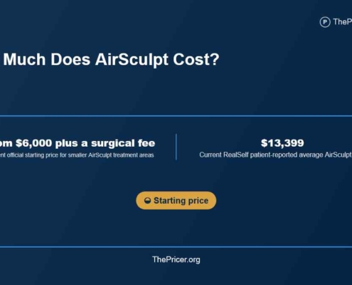 Airsculpt Cost