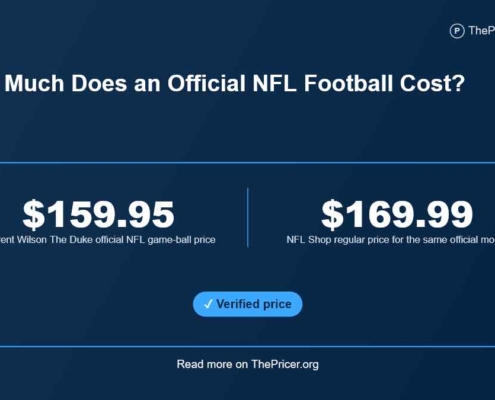 NFL Football Cost
