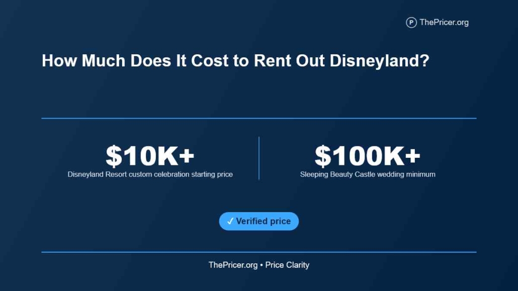 Cost to rent out Disneyland