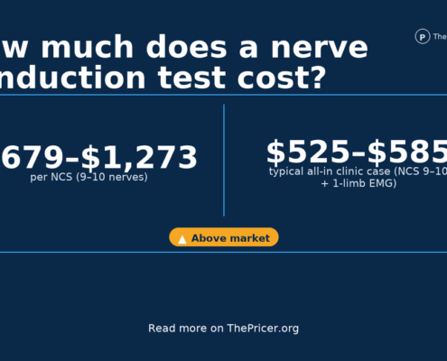 Nerve Conduction Test Cost