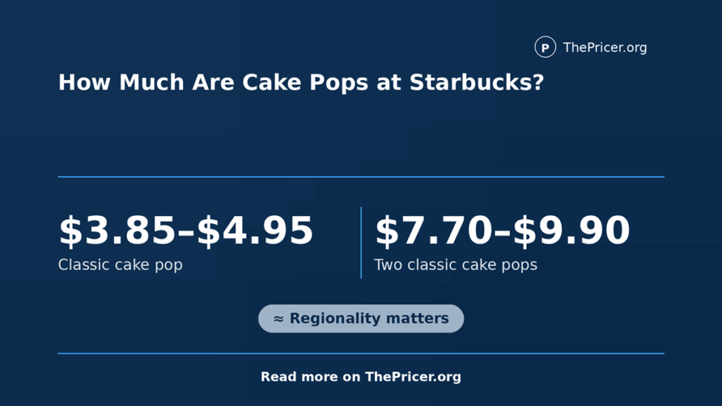 Starbucks Cake Pops Cost