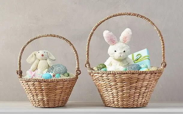 Easter Basket Cost