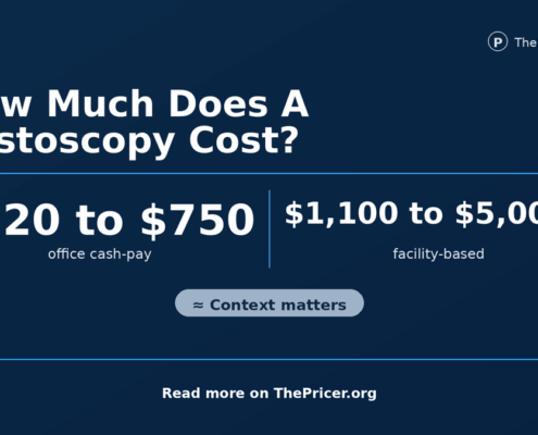 Cytoscopy Procedure Cost