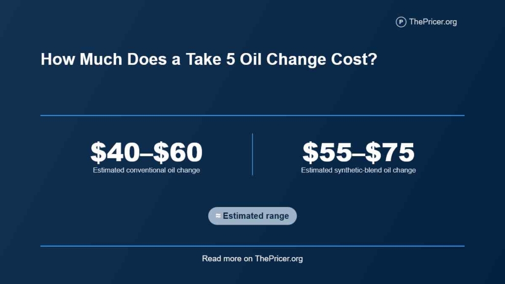 Take 5 Oil Change Cost