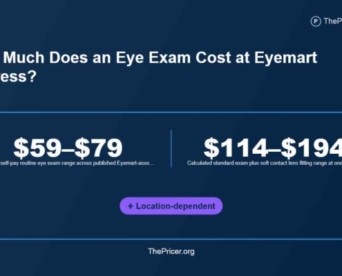 Eyemart Express Eye Exam Cost