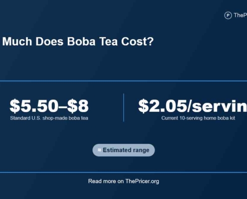 Boba Tea Cost