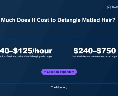 Detangle Matted Hair Cost