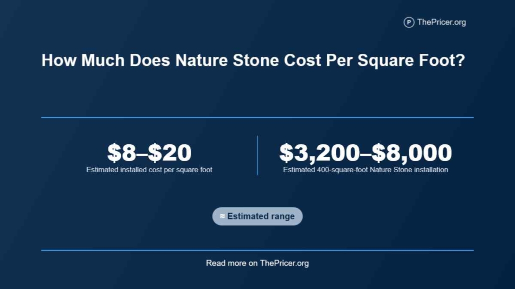 Nature Stone Cost