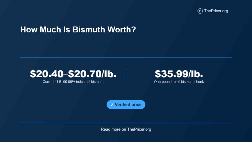 Bismuth Crystals Cost