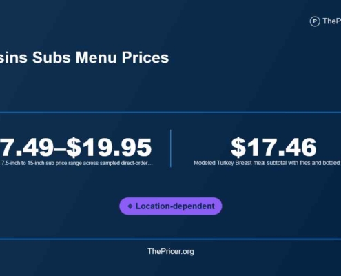 Cousins Subs Menu Prices