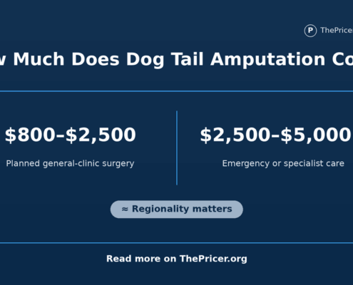 Dog Tail Amputation Cost