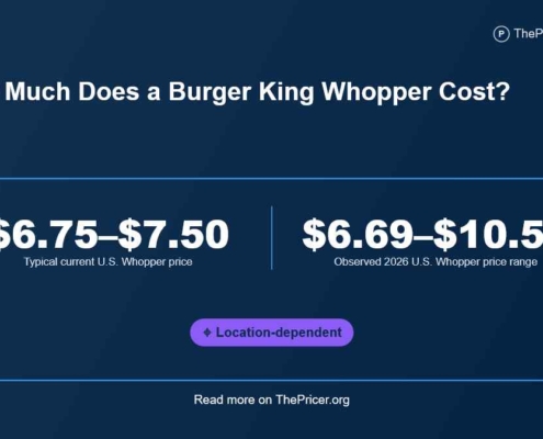 Burger King Whopper Cost