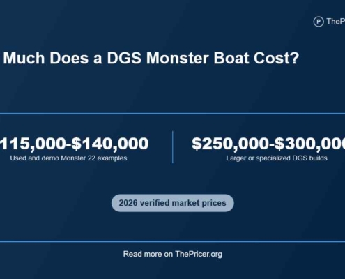 DGS Monster Boat Cost
