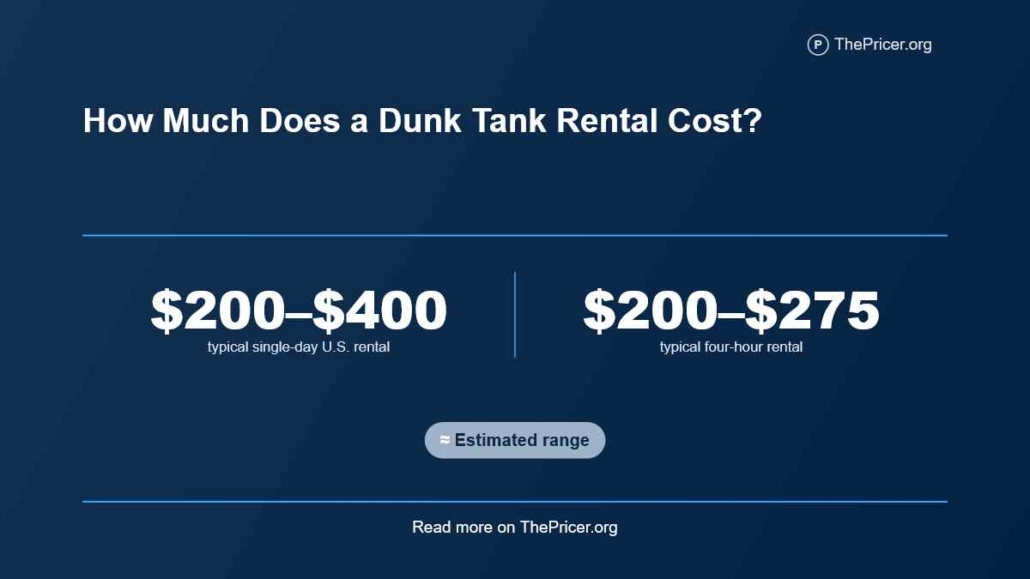 Rent Dunk Tank Cost