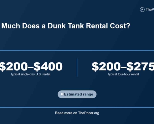 Rent Dunk Tank Cost