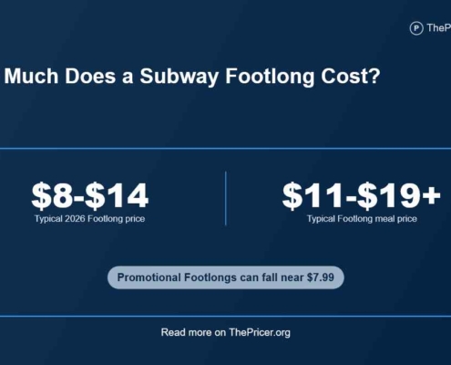 Subway Footlong Cost