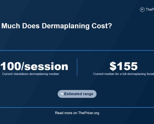 Dermaplaning Cost