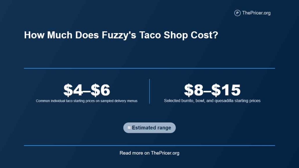 Fuzzy’s Taco Shop Menu Prices