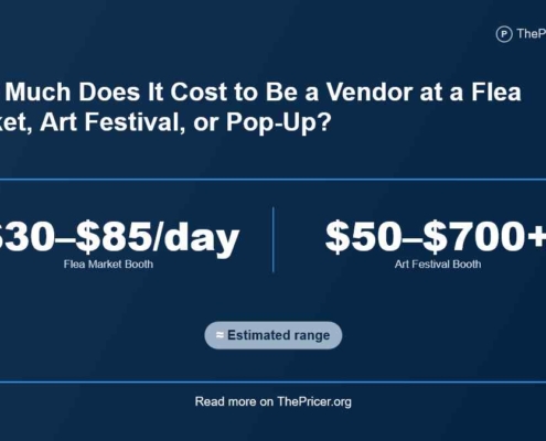 Vendor at Art Festival Cost