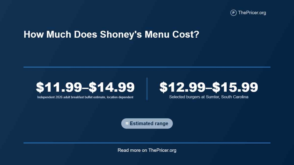 Shoney's Menu Prices