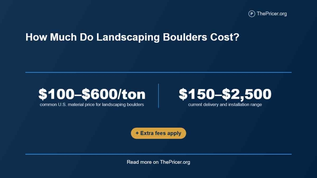 Cost of Landscape Boulders