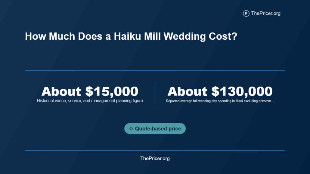 Haiku Mill Wedding Cost
