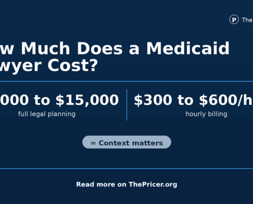 Medicaid Lawyer Cost