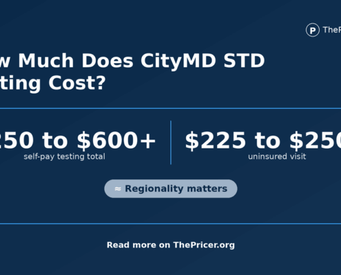 CityMD STD Testing Cost
