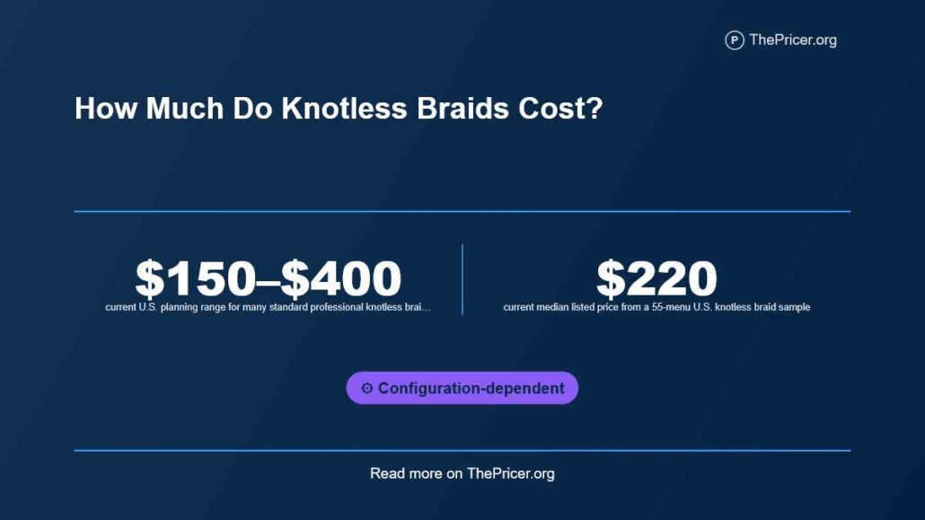 Knotless Braids Cost
