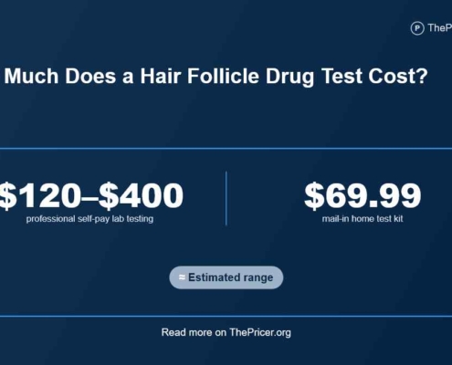 Hair Drug Test Cost
