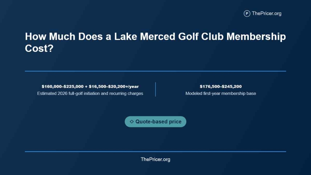 Lake Merced Golf Club Membership Cost
