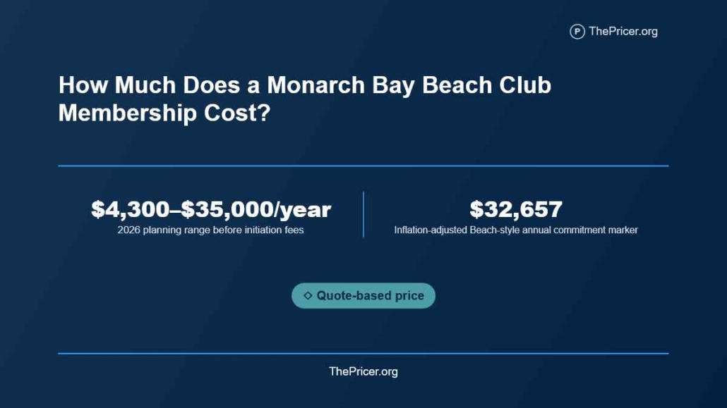 Monarch Bay Beach Club Membership Cost