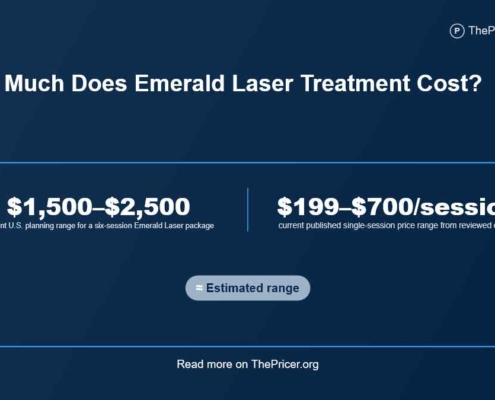 Emerald Laser Treatment Cost
