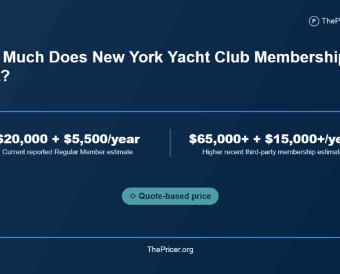 New York Yacht Club Membership Cost