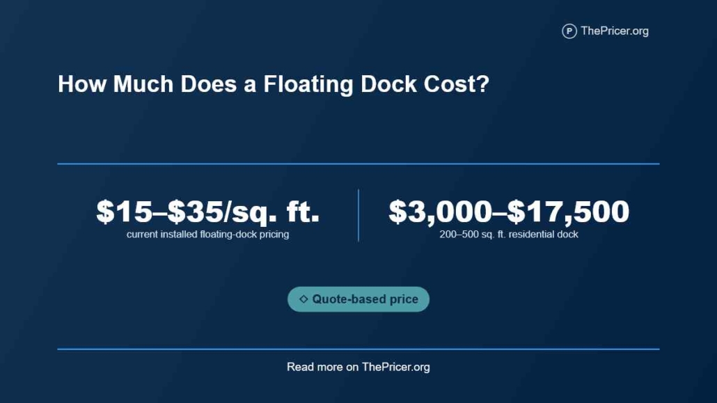 Floating Dock Cost
