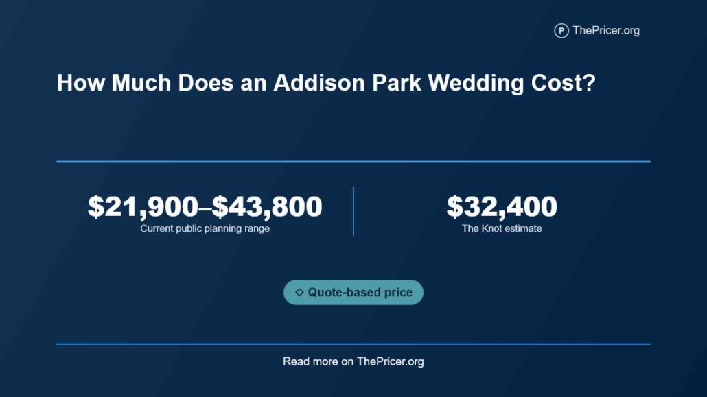 Addison Park Wedding Cost