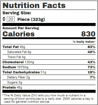 20 McNugget Calories