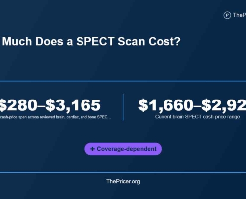 SPECT Scan Cost