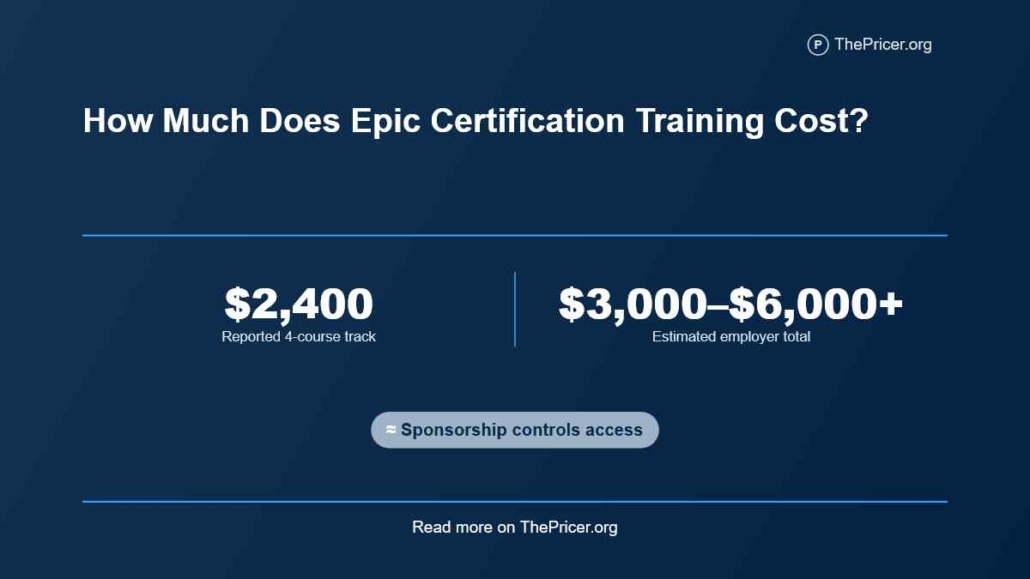 Epic Certification Training Cost