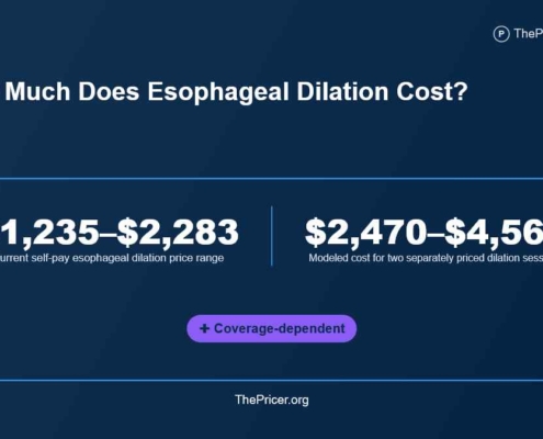 Esophageal Dilation Cost